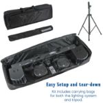 DJ Gigbar RGB LED Party Light Set