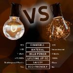 Warm White G40 U-Shaped LED Plastic Flex Filament Replacement Bulbs 25 Pack