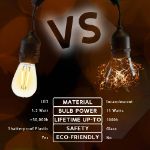 Dual Filament Warm White S14 LED Plastic Medium Base e26 Bulbs  - 25pk