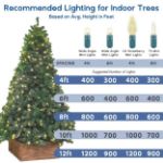 Commercial Grade Wide Angle 50 LED Old Color Warm White (19WW) 17' Long on Brown Wire