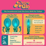 RetroGlo® Teal Mini Lights 100 Light on Green Wire 50 Feet Long